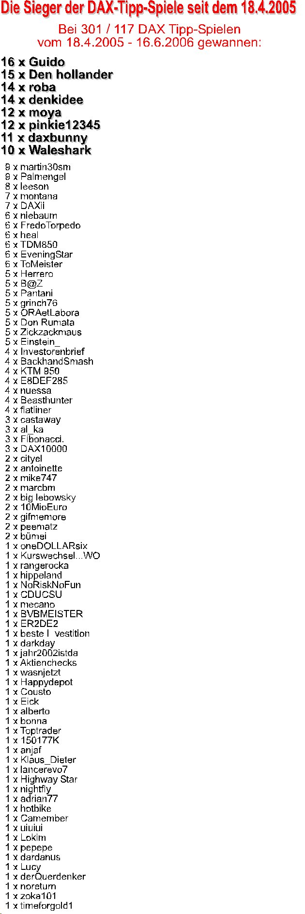 302.DAX Tipp-Spiel, Montag, 19.06.06 43948