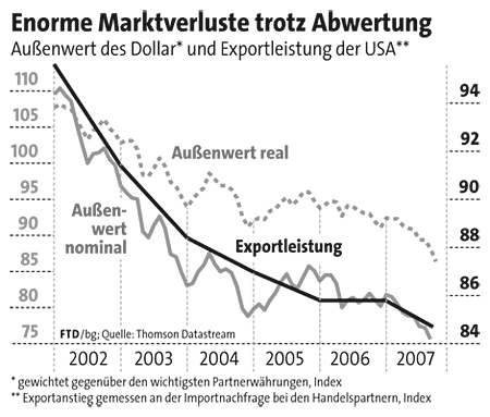 Der USA Bären-Thread 132789
