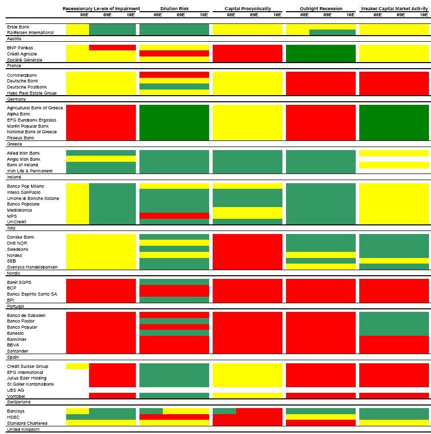 Der USA Bären-Thread 200600