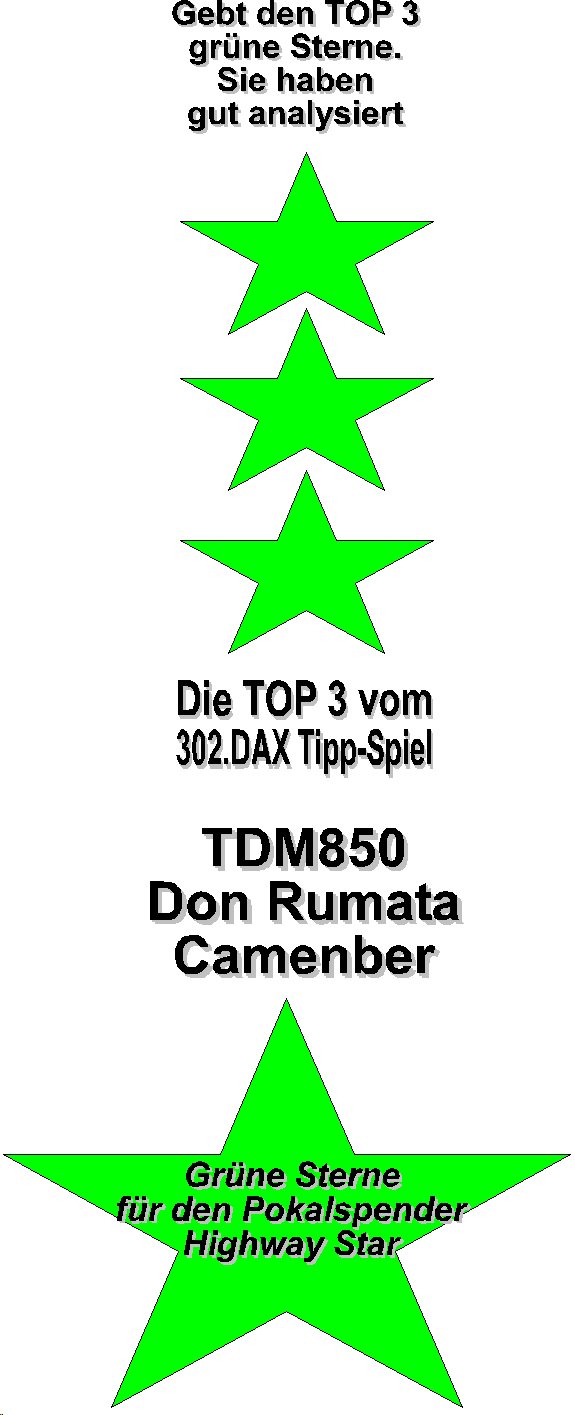 302.DAX Tipp-Spiel, Montag, 19.06.06 44030