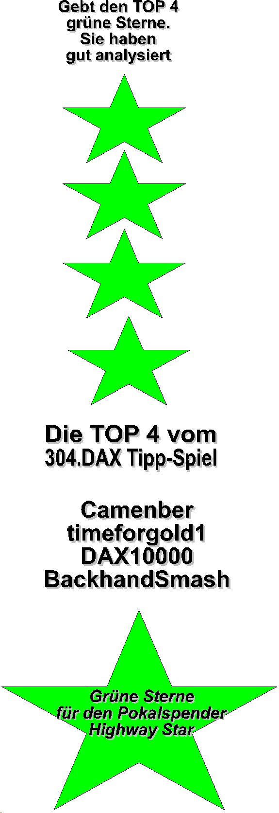 305.DAX Tipp-Spiel, Donnerstag, 22.06.06 44355