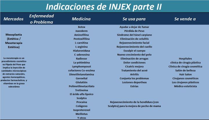 INJEX AG - Come-back zum Weltmarktführer 452584