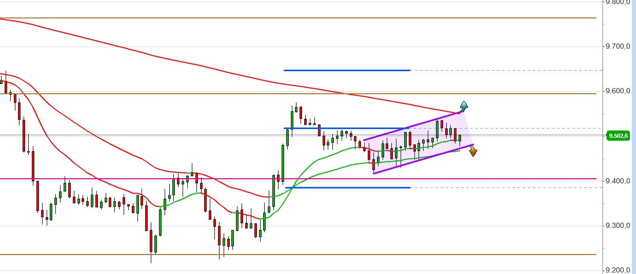 2014 QV DAX-DJ-GOLD-EURUSD-JPY 782642