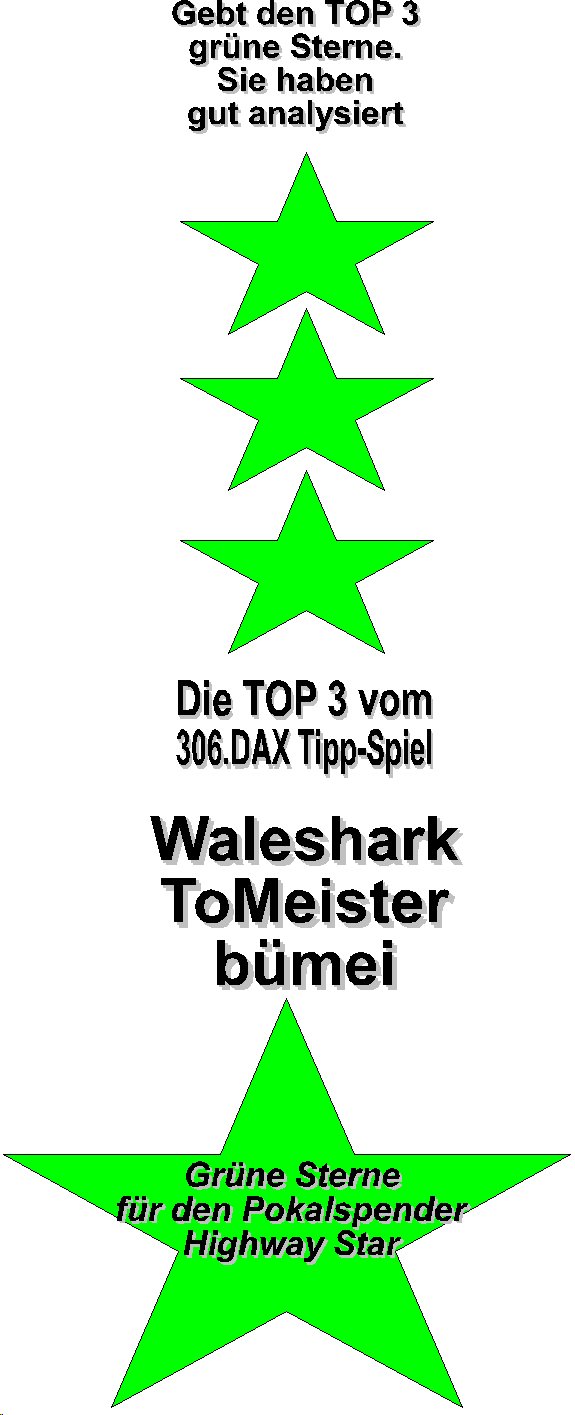307.DAX Tipp-Spiel, Montag, 26.06.06 44843