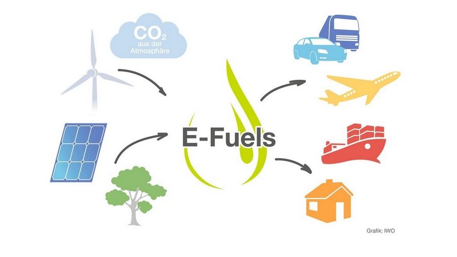 AFC Energy Aktie mit viel Potential 1230651