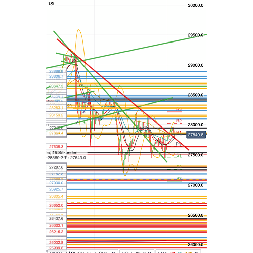 2020 QV-GDAXi-DJ-GOLD-EURUSD-JPY 1201288
