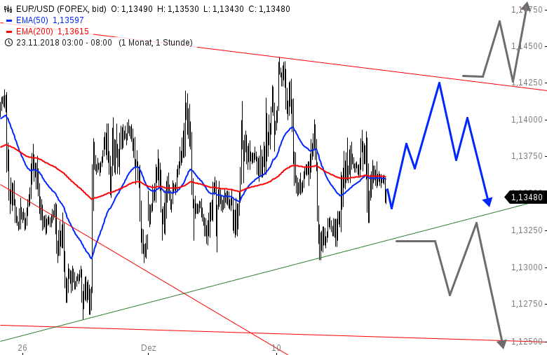 Bitcoins der nächste Monsterhype steht bevor! 1087873