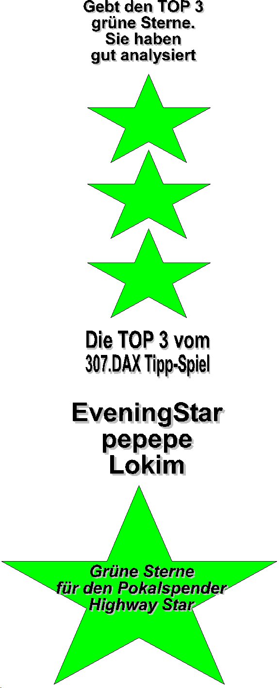 308.DAX Tipp-Spiel, Dienstag, 27.06.06 44983