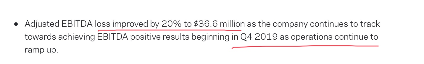 Aurora Cannabis - Kanada & die Legalisierung 1112333