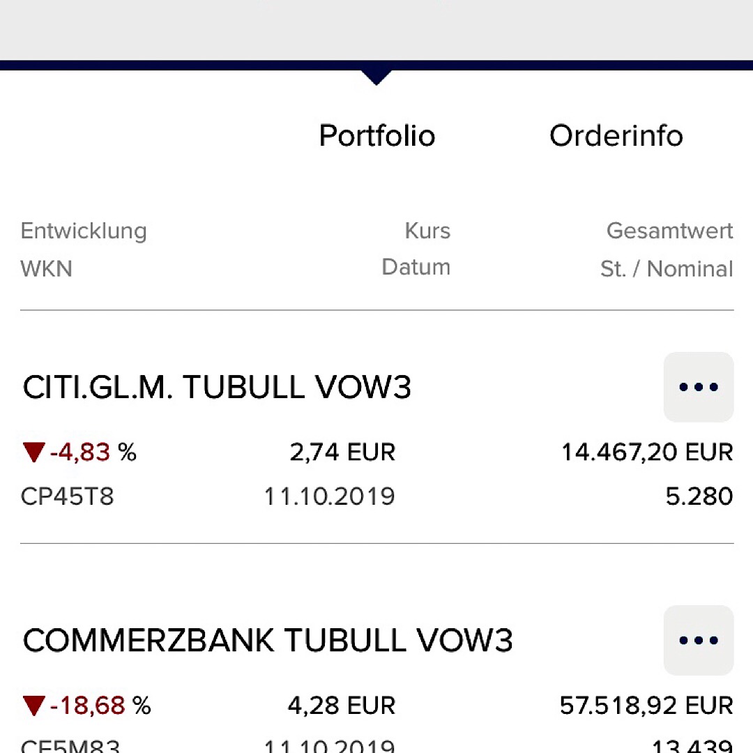 Volkswagen Vorzüge 1138745