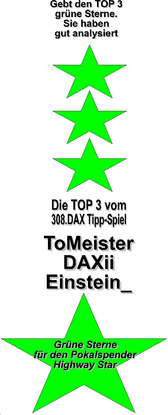 309.DAX Tipp-Spiel, Mittwoch, 28.06.06 45103