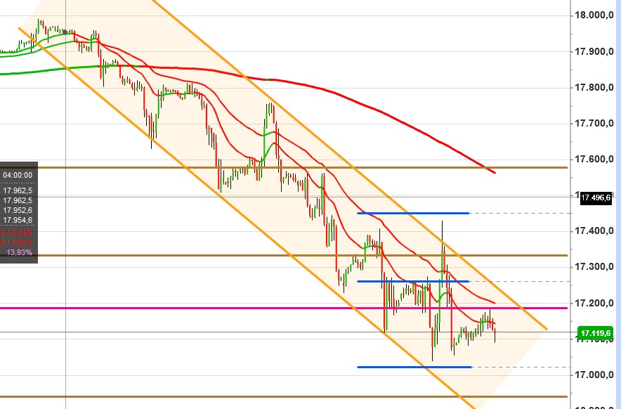 2014 QV DAX-DJ-GOLD-EURUSD-JPY 782690