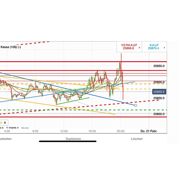 2019 QV-GDAXi-DJ-GOLD-EURUSD- JPY 1097901