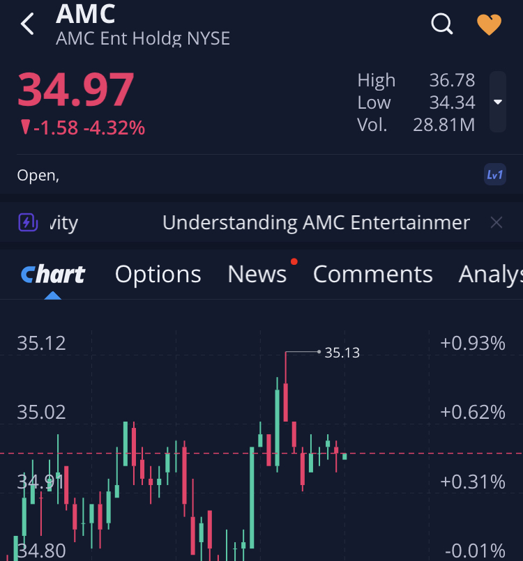 noch keiner hier interessiert... 1269915