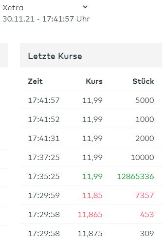 Teamviewer - wieder in der Spur? 1286529