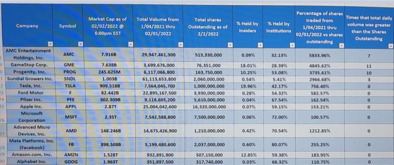 AMC Entertainment Holdings 2.0 - Todamoon?!? 1297629
