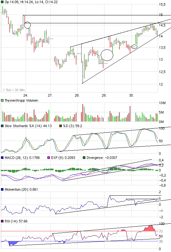 Hart aber Fair ! 196273