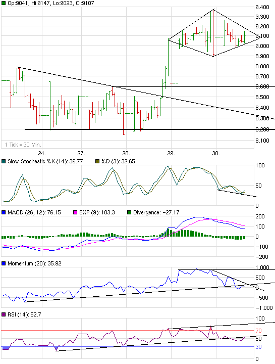 Hart aber Fair ! 196279