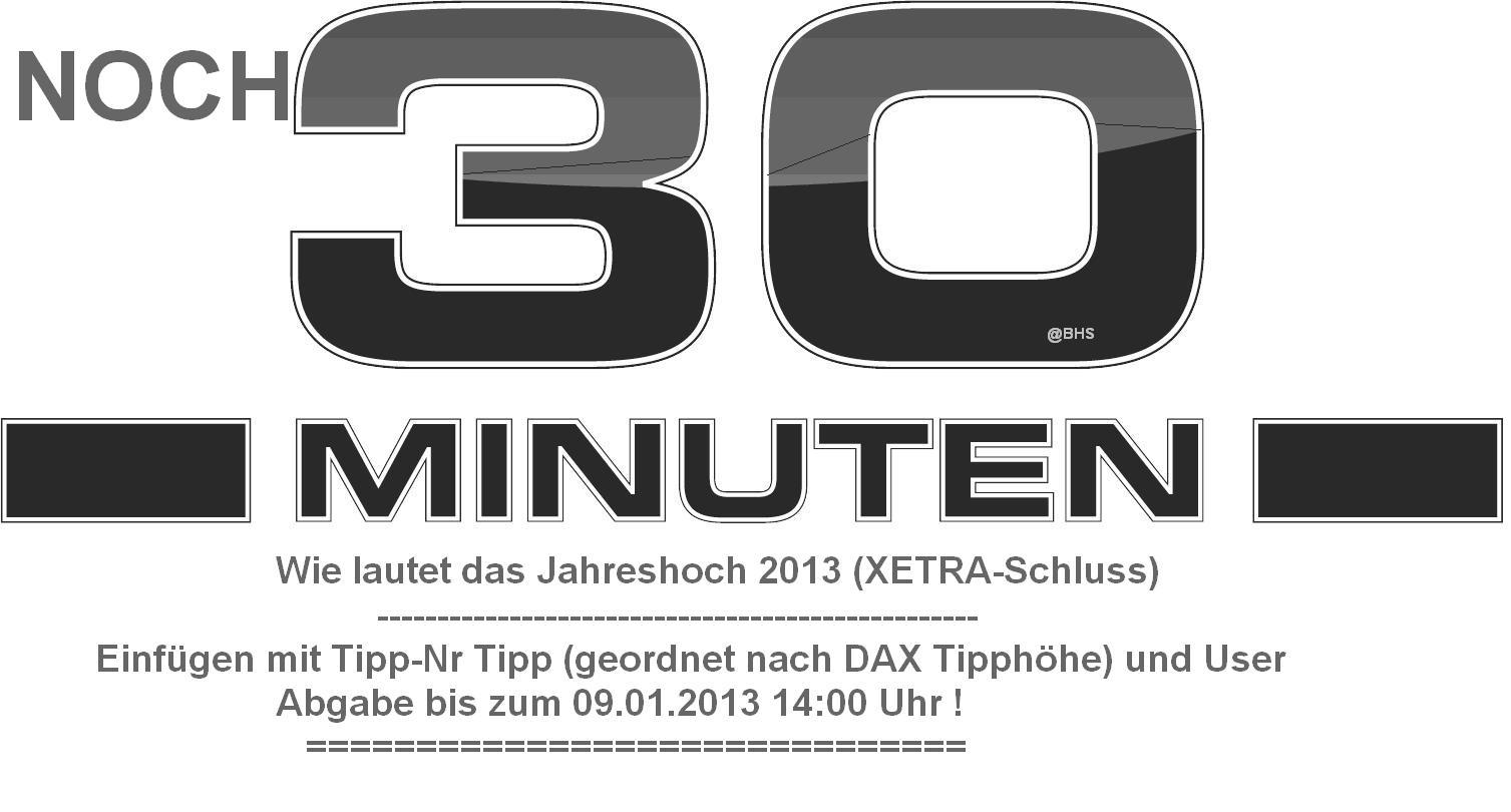 Wie lautet das Jahreshoch 2013 567794