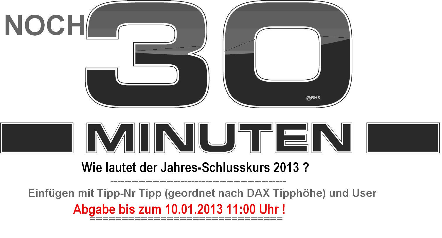 Wie lautet der Jahres-Schlusskurs 2013 ? 568097