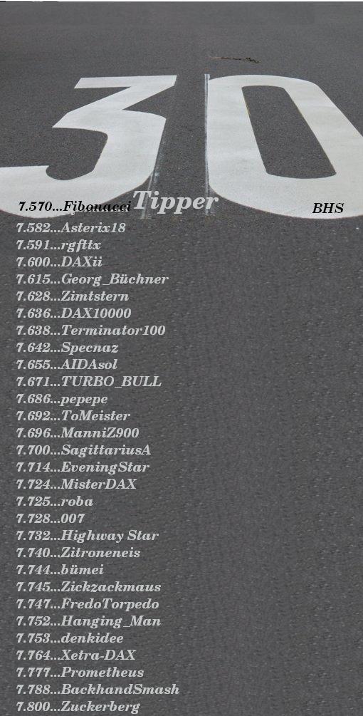 1.982.DAX Tipp-Spiel, Mittwoch, 23.01.2013 571737