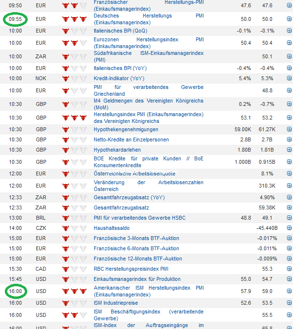 2014 QV DAX-DJ-GOLD-EURUSD-JPY 777574