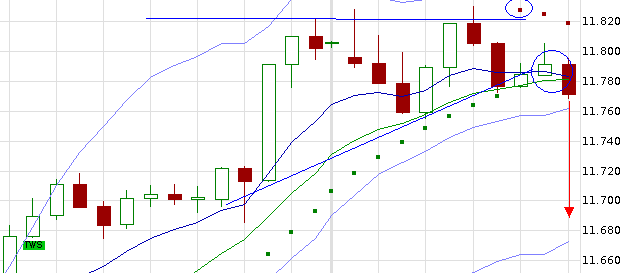 QuoVadisDax - das Original - Nachfolgethread 807639