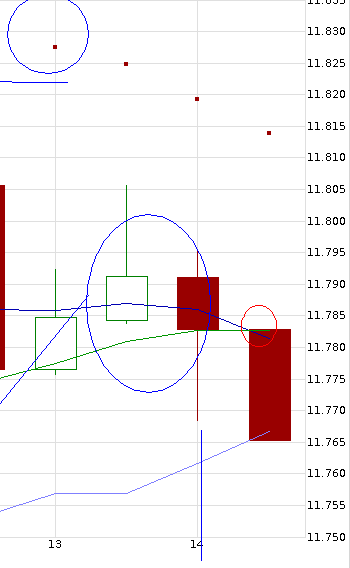 QuoVadisDax - das Original - Nachfolgethread 807645