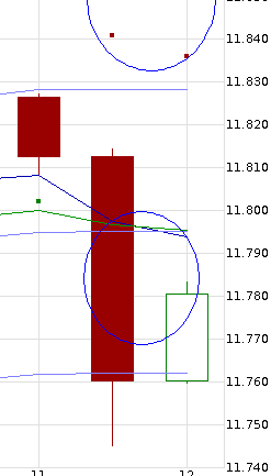 QuoVadisDax - das Original - Nachfolgethread 808005