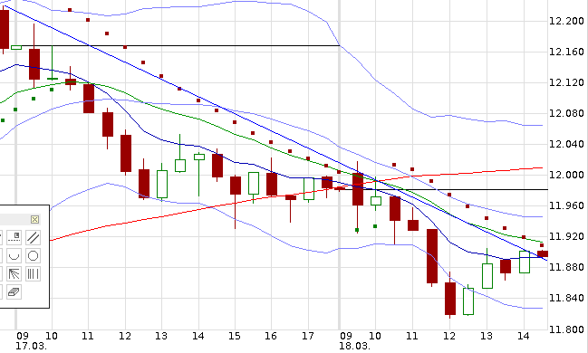QuoVadisDax - das Original - Nachfolgethread 809560