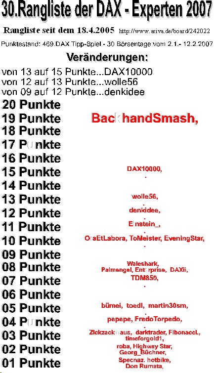 470.DAX Tipp-Spiel, Dienstag, 13.02.07,17.45 Uhr, 82047