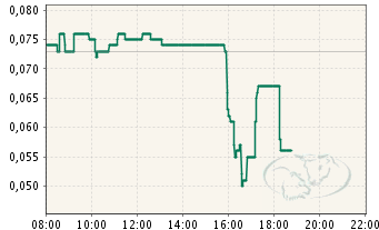 Genta - der letzte Thread 350793