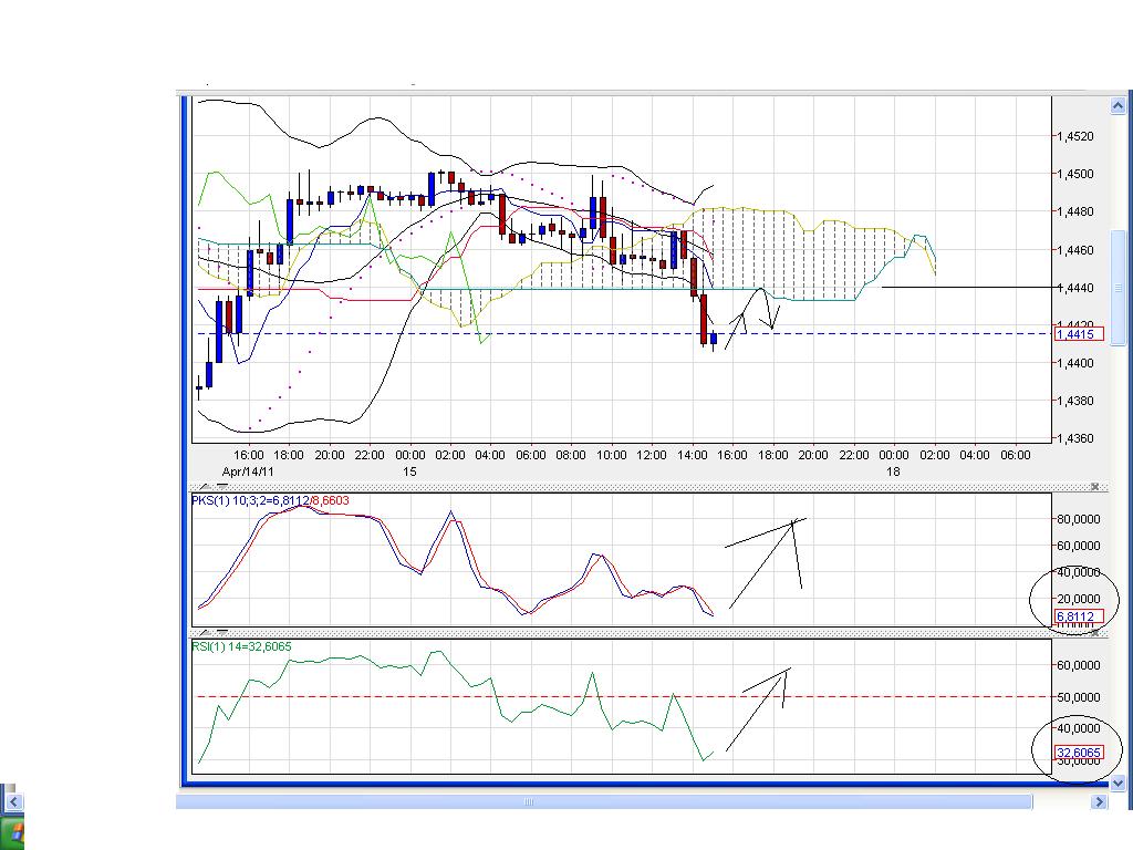 Der EUR/USD 2,0 Thread 396085