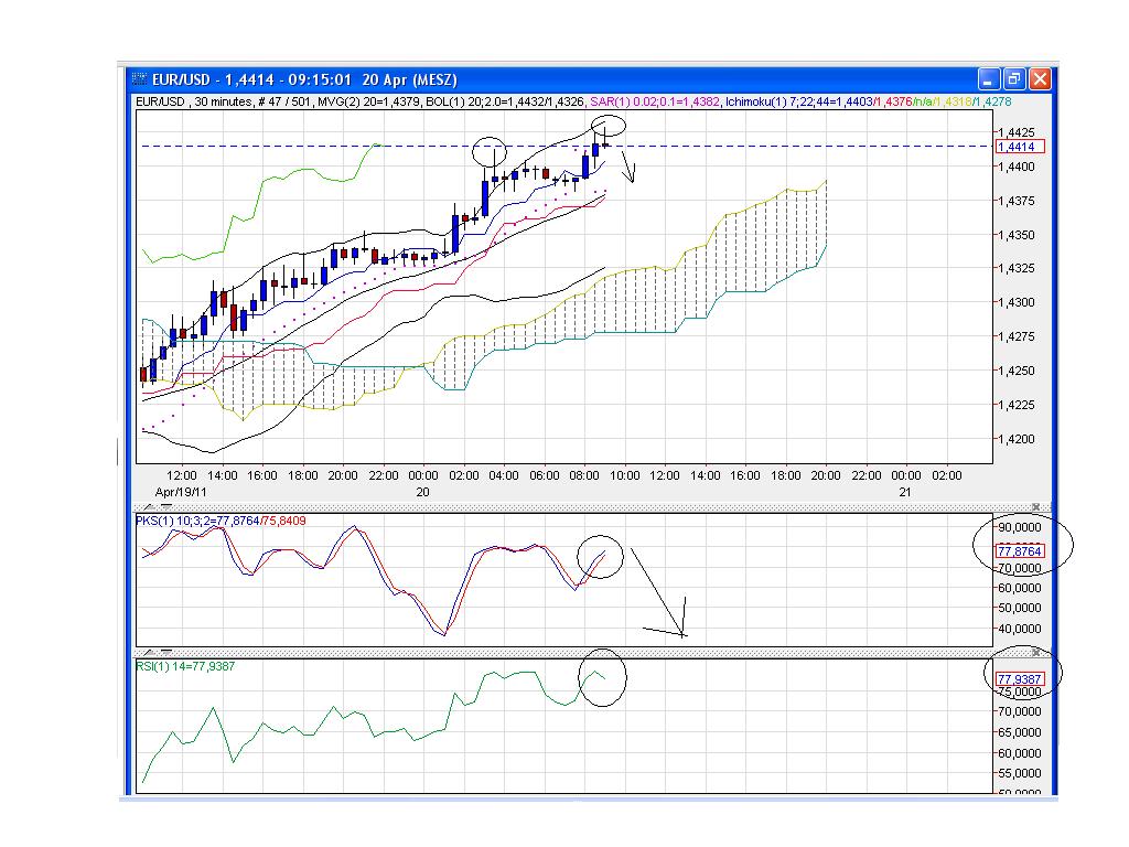 Der EUR/USD 2,0 Thread 397013
