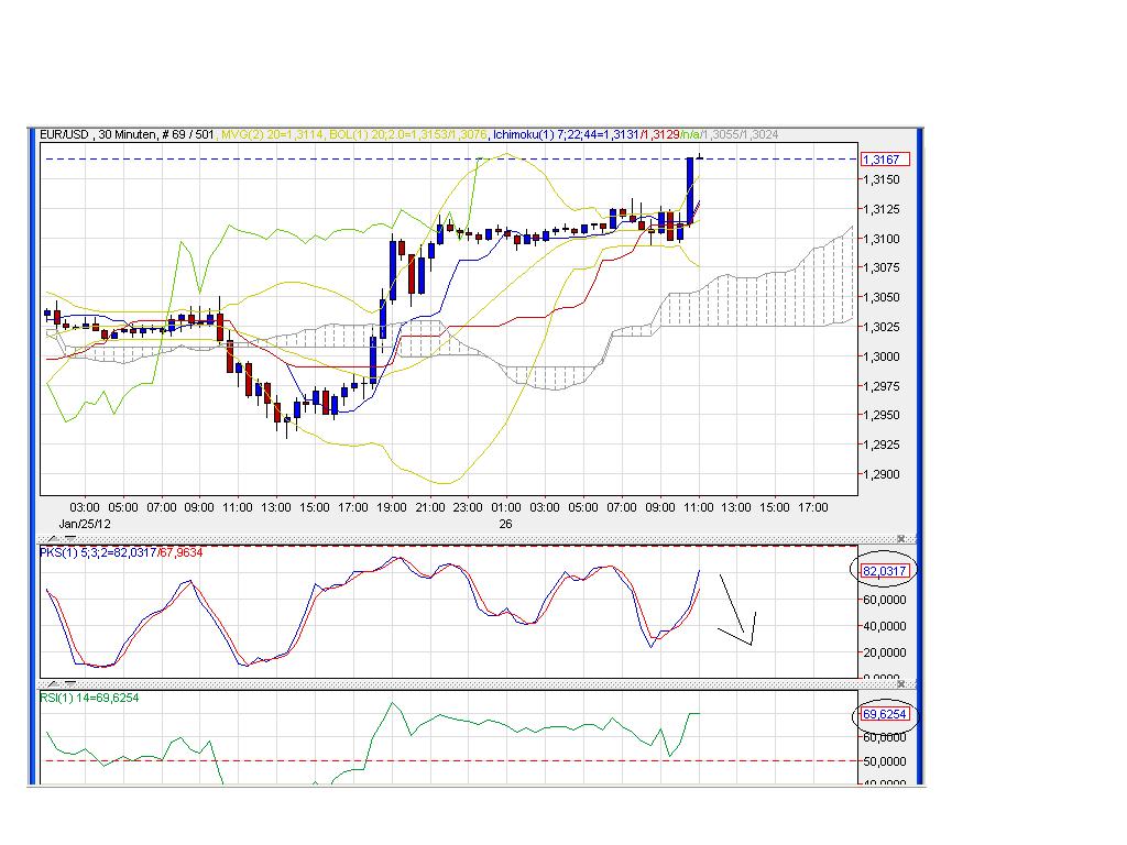 Der EUR/USD 2,0 Thread 479612