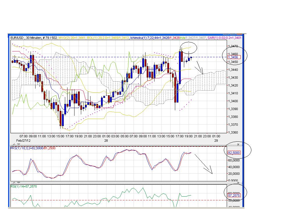 Der EUR/USD 2,0 Thread 489484