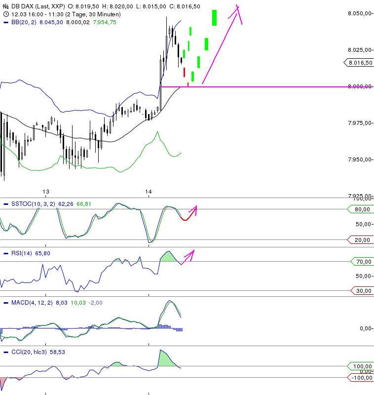 QV ultimate (unlimited) 587597