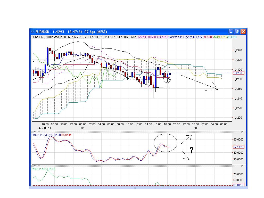 Der EUR/USD 2,0 Thread 394068