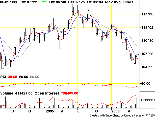 Es ist bald Mega-Ständerzeit! 42653