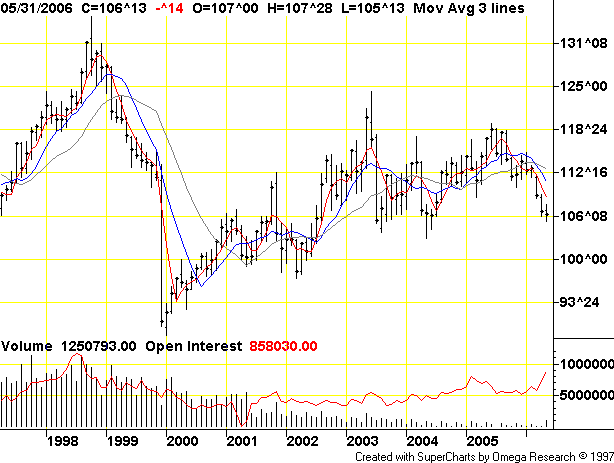 Es ist bald Mega-Ständerzeit! 42656