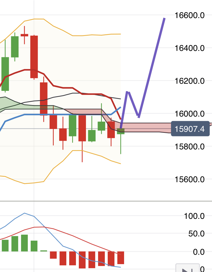 Krofitime Trading 1385894
