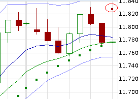 QuoVadisDax - das Original - Nachfolgethread 807599
