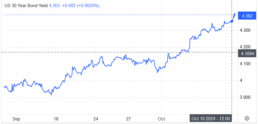 Deutsche Pfandbriefbank 😃 1451274