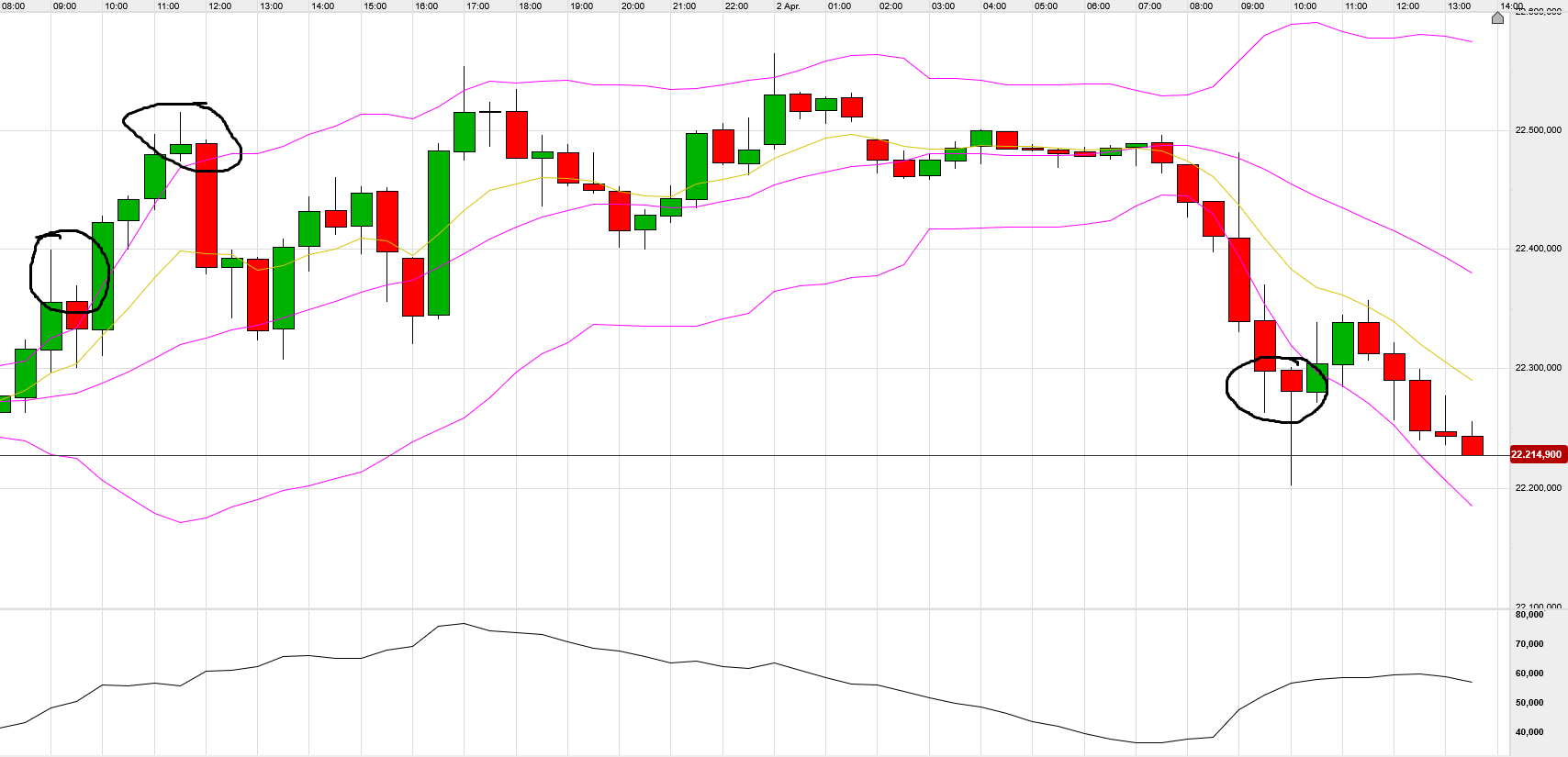 QuoVadisDax - das Original - Nachfolgethread 1476942