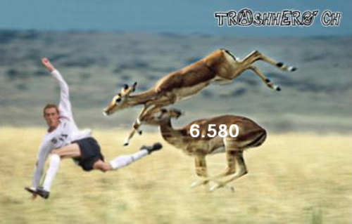 737.DAX Tipp-Spiel, Mittwoch, 05.03.08 152488