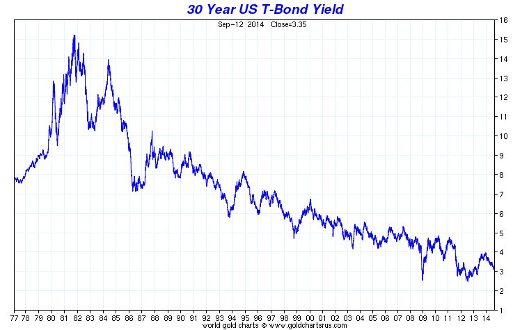 Der USA Bären-Thread 756655