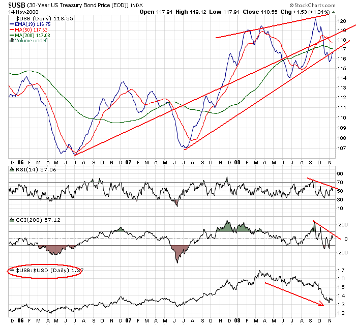 Der Antizykliker-Thread 199982