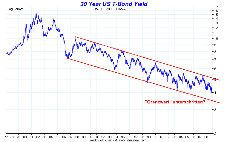 Der USA Bären-Thread 209570