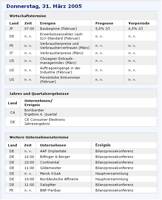 f-h Oni BW sb & Friends-TTT, Donnerstach 31.03.05 6581