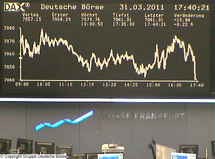 1.520.DAX Tipp-Spiel, Freitag, 01.04.11 392282